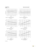 IRS2003STRPBF Page 11