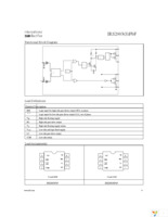 IRS2003STRPBF Page 4