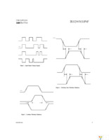 IRS2003STRPBF Page 5