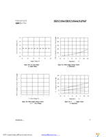 IRS2184SPBF Page 17