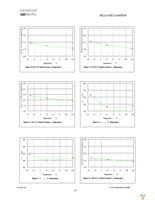 IR2114SSPBF Page 29