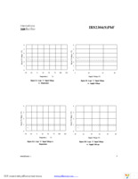 IRS2304STRPBF Page 9