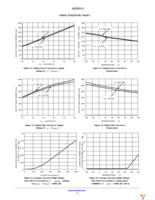 NCP5111DR2G Page 10