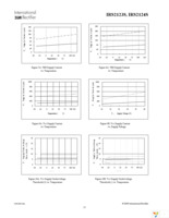 IRS2124STRPBF Page 13