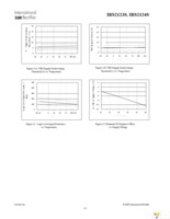 IRS2124STRPBF Page 14