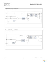 IRS2124STRPBF Page 7