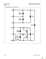 IRS2124STRPBF Page 8