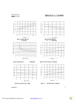 IRS2112SPBF Page 8