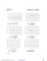 IRS2112SPBF Page 9