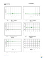 IRS2609DSPBF Page 18