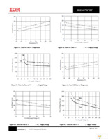 IR25607SPBF Page 8