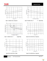 IR25607SPBF Page 9