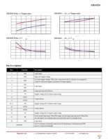 MD1820K6-G Page 7