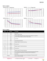 MD1821K6-G Page 6