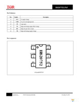 IRS20752LTRPBF Page 7