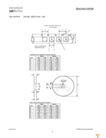 IRS2001MTRPBF Page 15