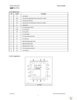 IRS2113MTRPBF Page 7