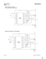 IRS21856STRPBF Page 5