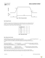 IRS2334MTRPBF Page 15