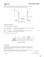 IRS2334MTRPBF Page 16