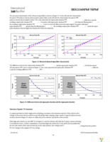 IRS2334MTRPBF Page 18