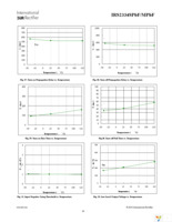 IRS2334MTRPBF Page 24