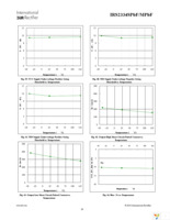 IRS2334MTRPBF Page 26