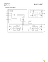 IRS21952STRPBF Page 5