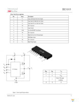 IR3103 Page 5