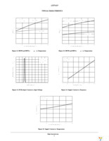 ADP3419JRM-REEL Page 6