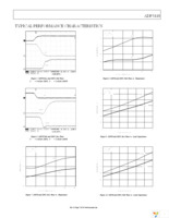 ADP3118JRZ-RL Page 7