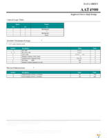AAT4900IGV-T1 Page 3