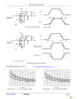 ISL55110IRZ-T7A Page 6