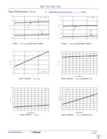 ISL55110IRZ-T7A Page 7