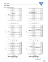 SIC762CD-T1-GE3 Page 8