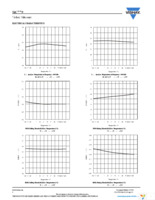 SIC779CD-T1-GE3 Page 8