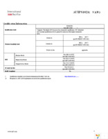 AUIPS1021RTRL Page 2