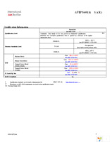 AUIPS6011RTRL Page 2