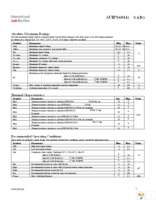 AUIPS6011RTRL Page 3