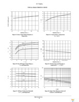 NCV8460ADR2G Page 10