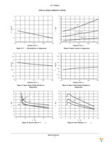 NCV8460ADR2G Page 8