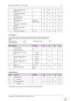 TMC236A-PA Page 22