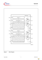 TLE4208G Page 4