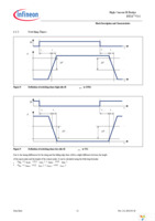 BTM7752G Page 12