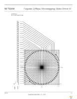 SI-7321M Page 12