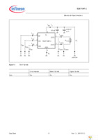 TLE5205-2G Page 15