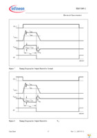 TLE5205-2G Page 17