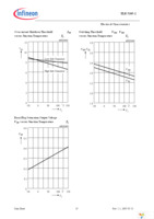 TLE5205-2G Page 19