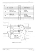 BD6290EFV-E2 Page 3