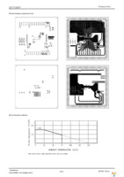 BD7755RFV-E2 Page 17